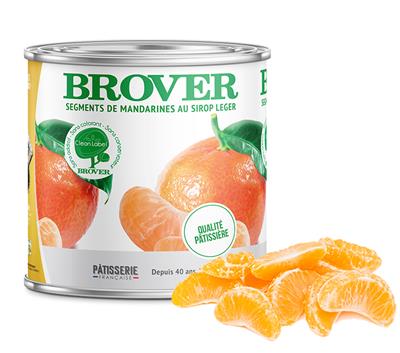 Tinned Fruit